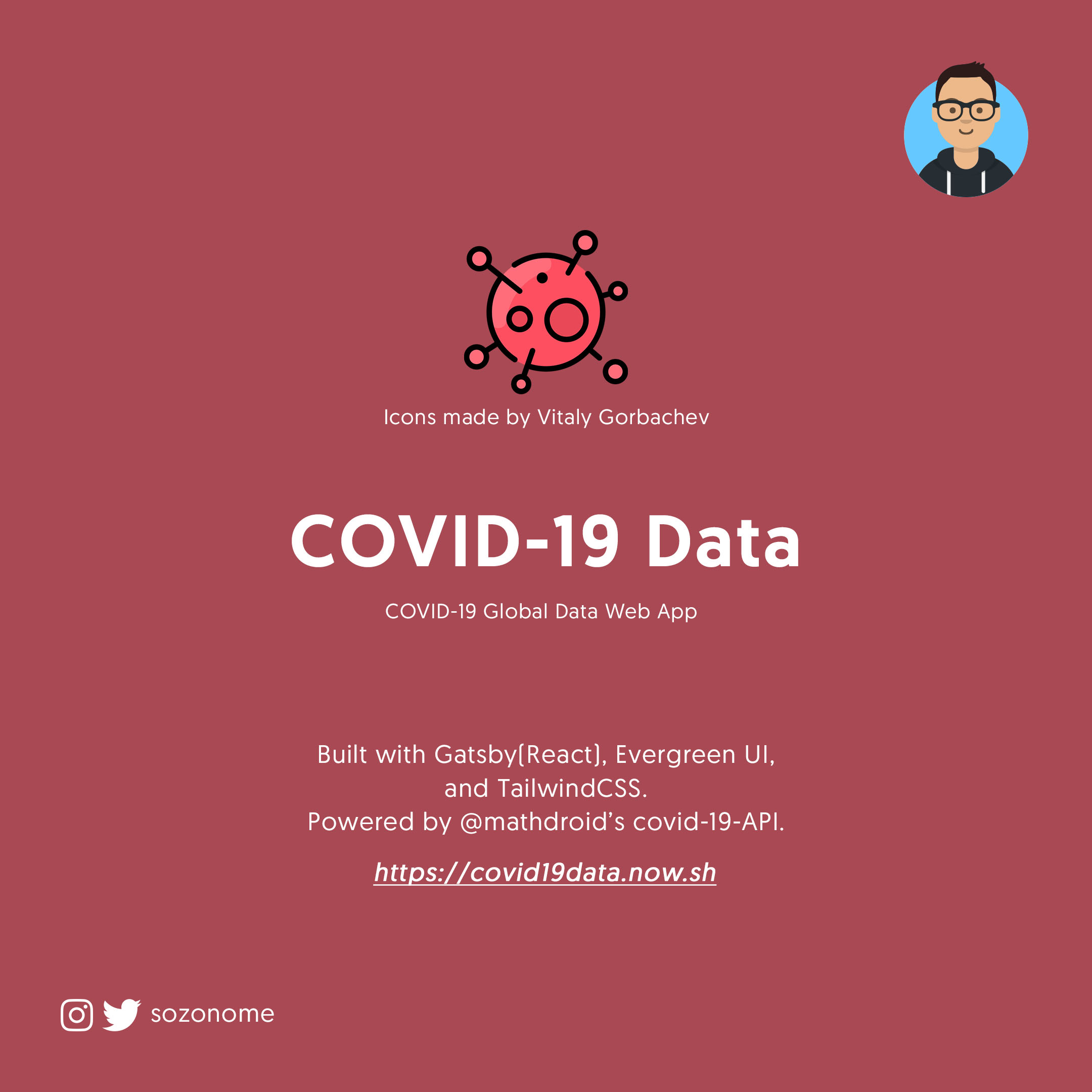 COVID-19 Data App (3)